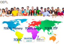 TOEFL Test Dates in Pakistan 2020