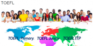 TOEFL Test Dates in Pakistan 2020