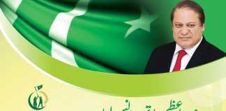 Sindh Bank Prime Minister Youth Business Loan Scheme 2015 Eligibility