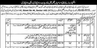 Punjab Jail Department Rawalpindi Jobs 2015 NTS Form Download Last Date