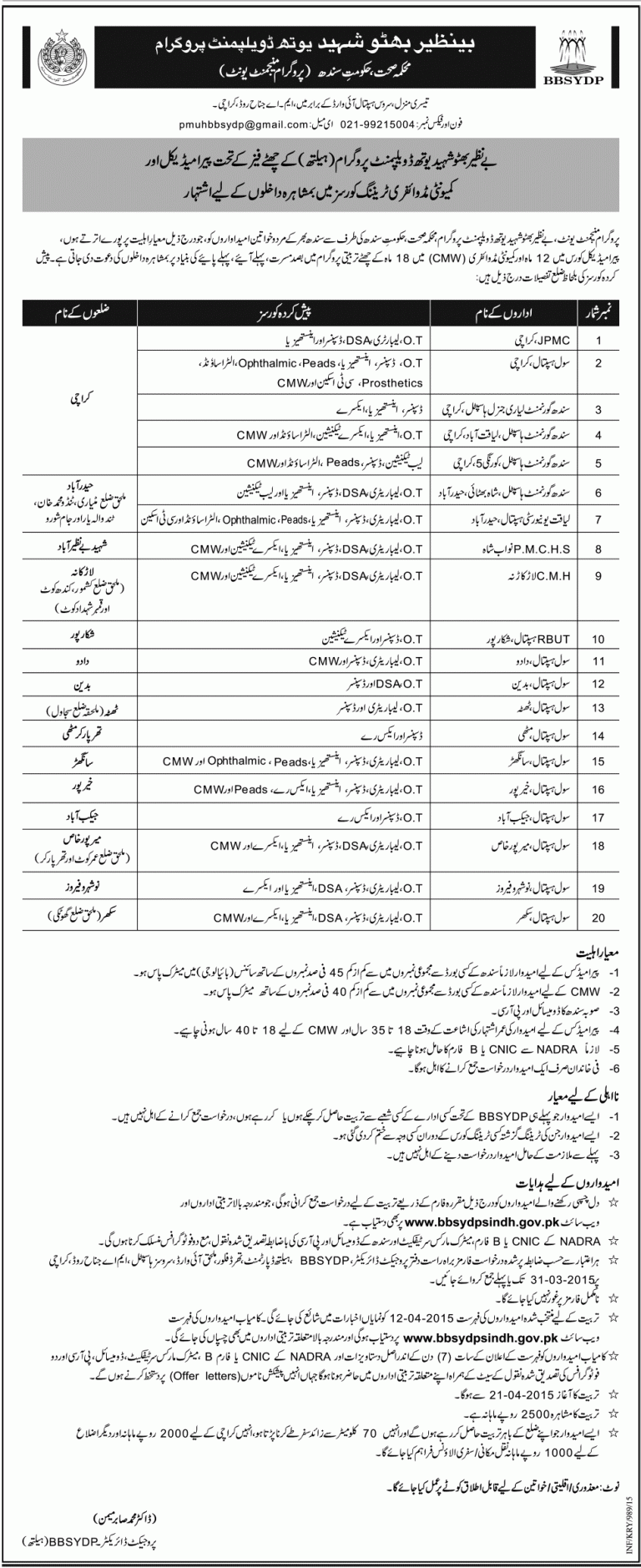 BBSYDP Admission 2019 Application Form Download Last Date