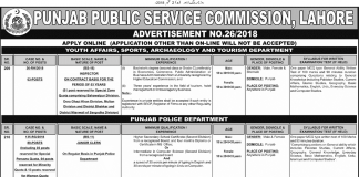 Punjab Police Junior Clerk Jobs 2018 Male, Female Form Last Date