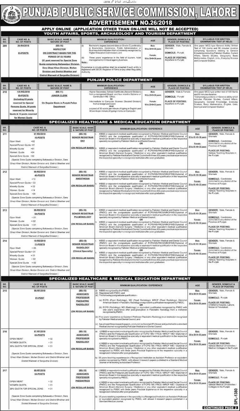 Punjab Police Junior Clerk Jobs 2019 PPSC Apply Online Form Last Date