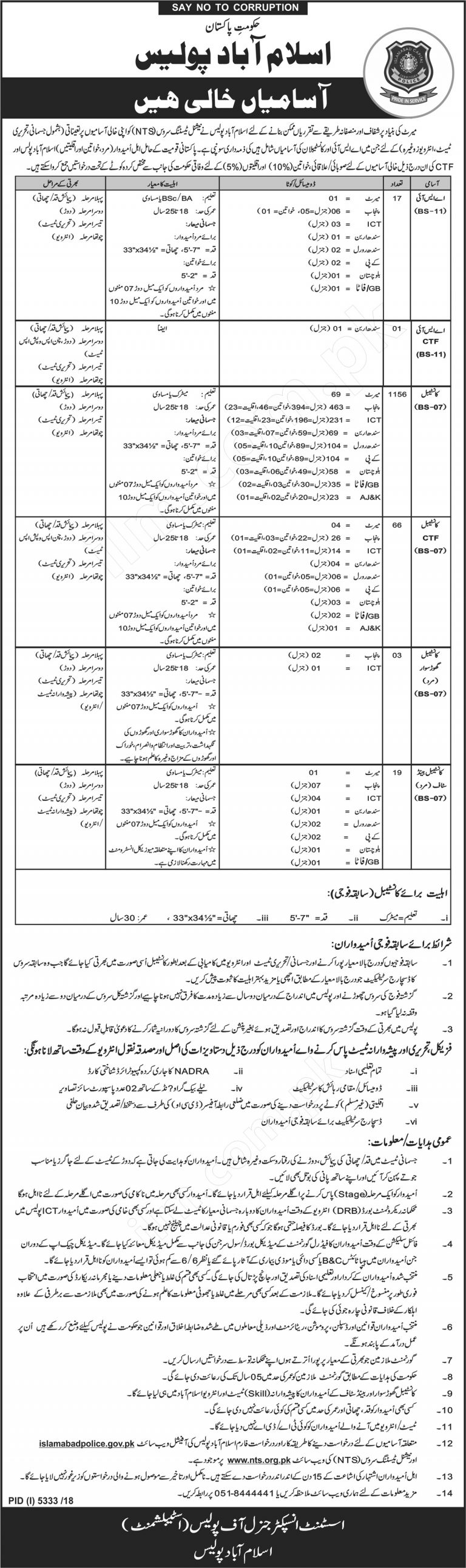 Islamabad Police CTF Jobs 2019 Counter Terrorism Force Application Form
