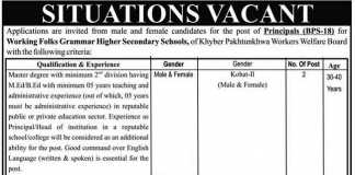 KPK Workers Welfare Board Peshawar Jobs 2015