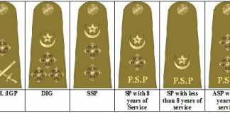 Pakistan Police Officer Ranks Badges With Grades