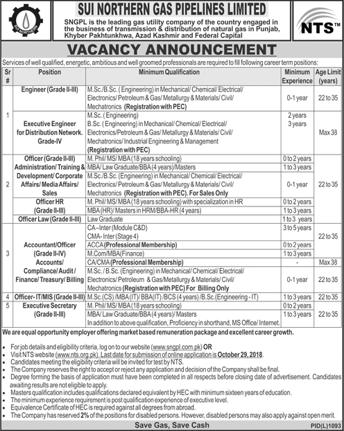 SNGPL Sui Northern Gas Jobs 2018 NTS Application Form