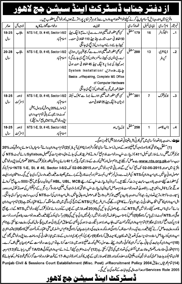NTS Form For District and session court Lahore jobs 2015 Download Online
