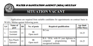 Water And Sanitation Agency MDA Multan Jobs 2016 NTS Form Sub Engineer_001