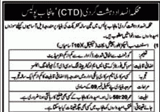 Anti Terrorism Department Punjab ASI, Constable Jobs 2017 Form Date