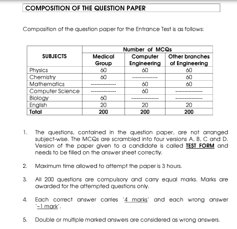 ETEA entry test MCQs for engineering and medical 2015 admissions