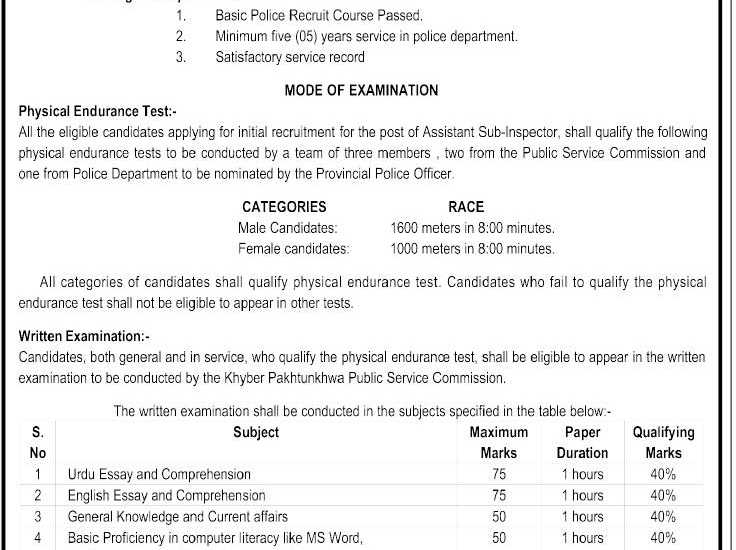 KPK PSC Assistant Sub Inspector ASI Jobs 2015 For Traffic Warden Online kpk-psc-assistant-sub-inspector-asi-jobs-2015-for-traffic-warden-online