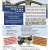 Mehran University MUET PhD, Masters Admission 2023