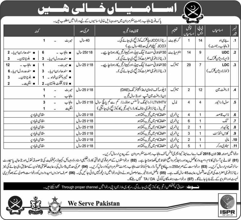 Pakistan Army Punjab Regiment Mardan Jobs 2016 Application Date