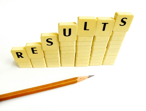 10th Class Result 2019 Punjab Board