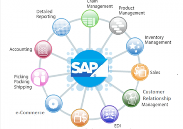SAP Certification In Pakistan Cost Exams Fee And Job Opportunities