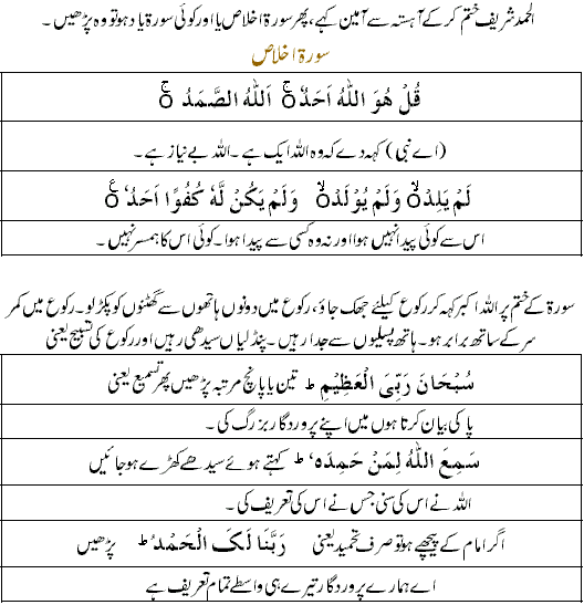 Namaz Parhne Ka Tarika In Urdu Image