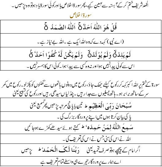 Namaz Parhne Ka Tarika In Urdu