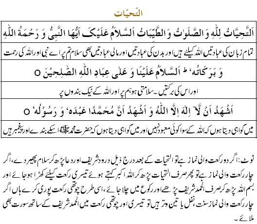 Namaz Parhne Ka Tarika In Urdu PDF