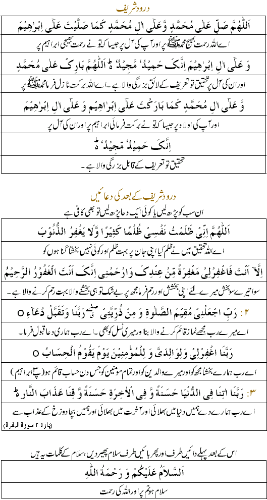 namaz parhne ka sahi tarika in urdu