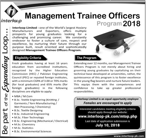 Interloop Pakistan Job Management Trainee Officers Program 2018 Form