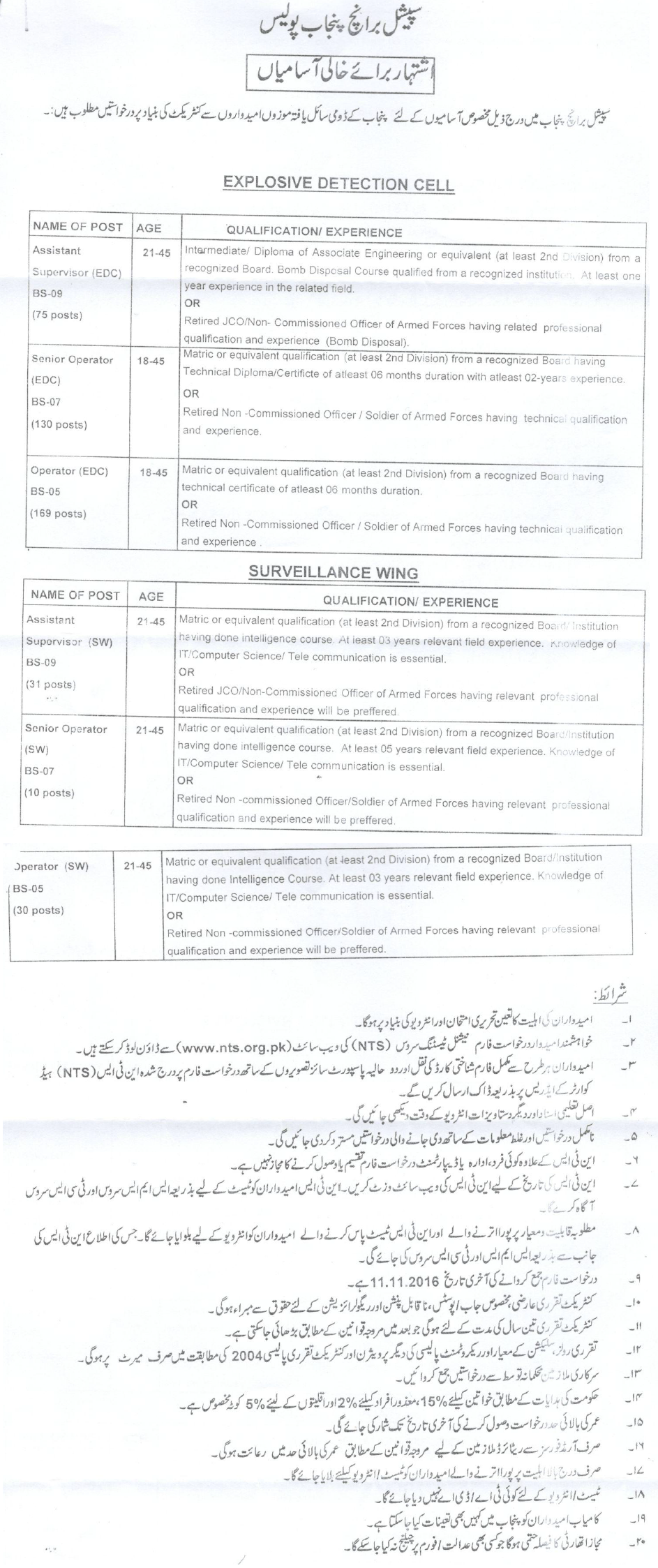 Punjab Police Special Branch Jobs 2016 NTS Application Form