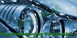 Top Leading Engineering Companies In Pakistan 2020