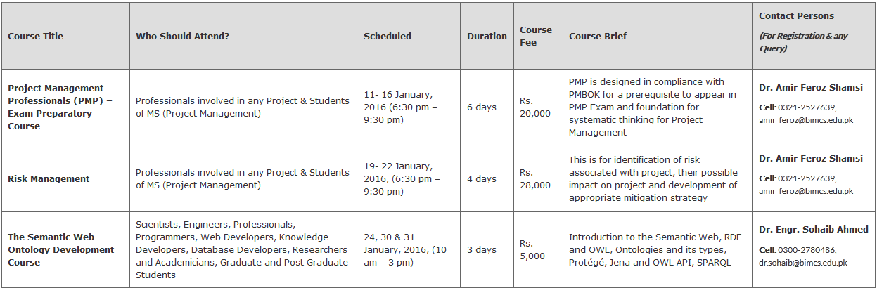Bahria University Karachi short courses admissions 2015 online registration schedule
