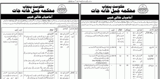 Jail Khana Jat Punjab Jobs 2016 Download Prison Department NTS Online Form