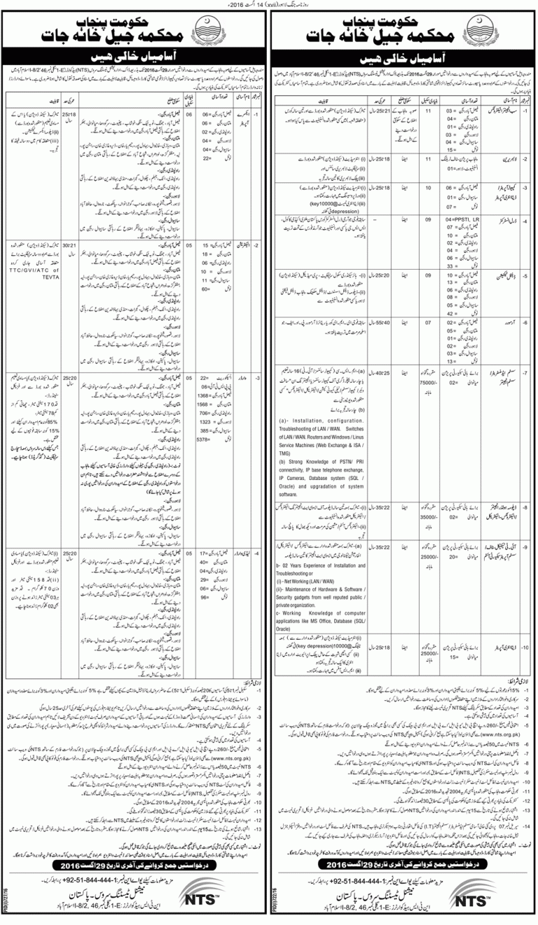 Jail Khana Jat Punjab Jobs 2016 Download Prison Department NTS Online Form Date