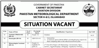 Pakistan Meteorological Department Jobs 2015 PMD NTS Form Download Online