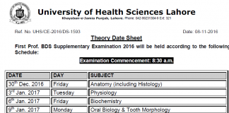 UHS Professional BDS Supplementary Date Sheet 2016 Exams Center Download