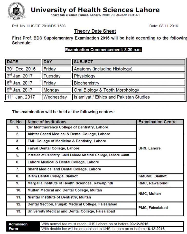 UHS Professional BDS Supplementary Date Sheet 2016-2017 Exams Center Download