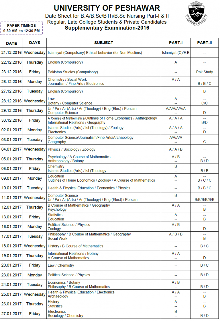 University Of Peshawar UOP Supplementary Date Sheet 2025 B.A/BSc Part 1, 2
