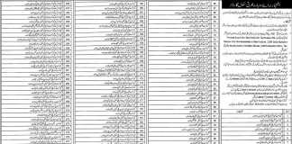 Punjab Govt School Security Guard Jobs 2016 In Lahore Application Process Date