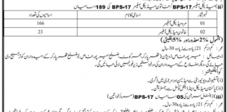 SPSC Medical Officer Job 2018 Male, Female Apply Online Date Advertisement