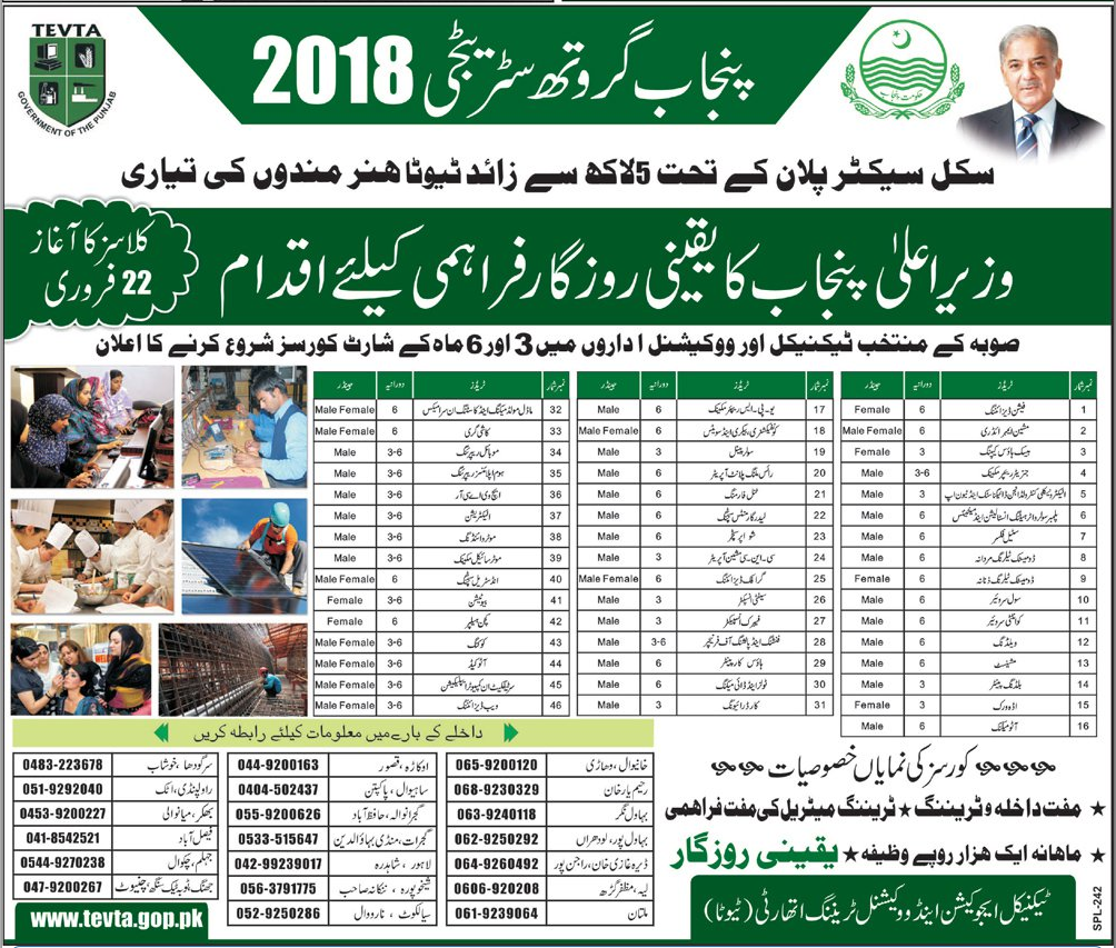 TEVTA Short Courses In Lahore 2016 Admission Form Fee Duration