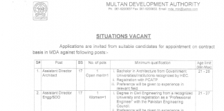 Multan Development Authority MDA Jobs 2016 NTS Application Form Last Date