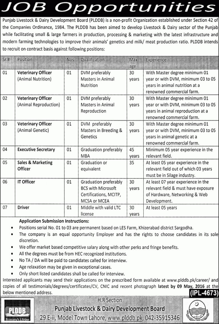 PLDDB Jobs 2016 Punjab Livestock And Dairy Development Board Jobs Application Form