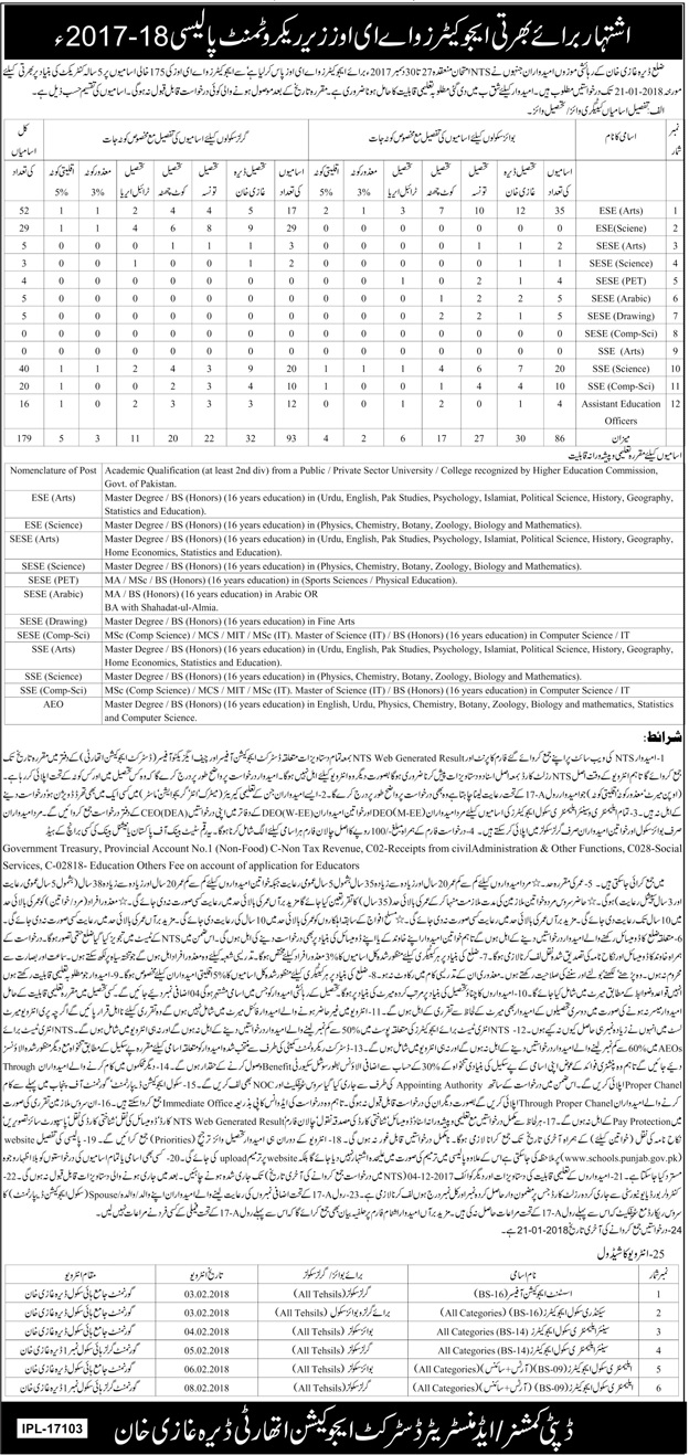 District Dera Ghazi DG Khan Schools Educators Jobs 2018 Application Form Date