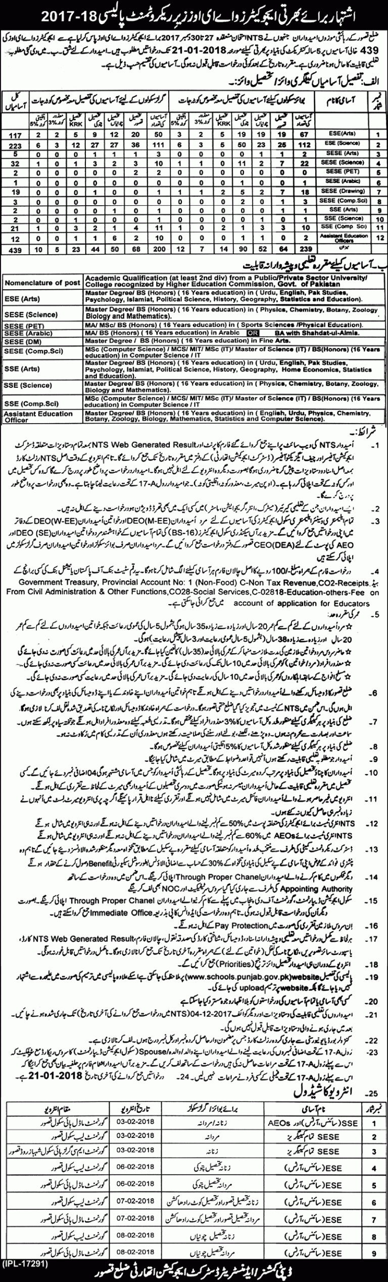 District Kasur Educators Schools Teachers Jobs 2018 Application Form Last Date