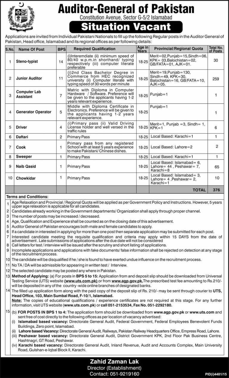 Junior Auditor Jobs 2016 Auditor General Pakistan Jobs Application Form Last Date