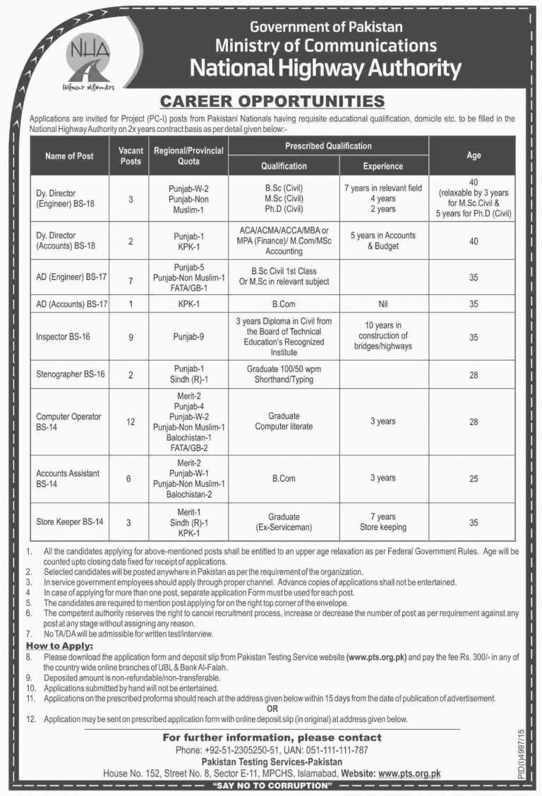 NHA Islamabad Jobs 2016 Project (PC-I) PTS Application Form Last Date
