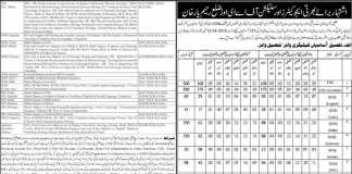 Schools Education Department District Rahim Yar Khan Teachers Jobs 2016 Application Form