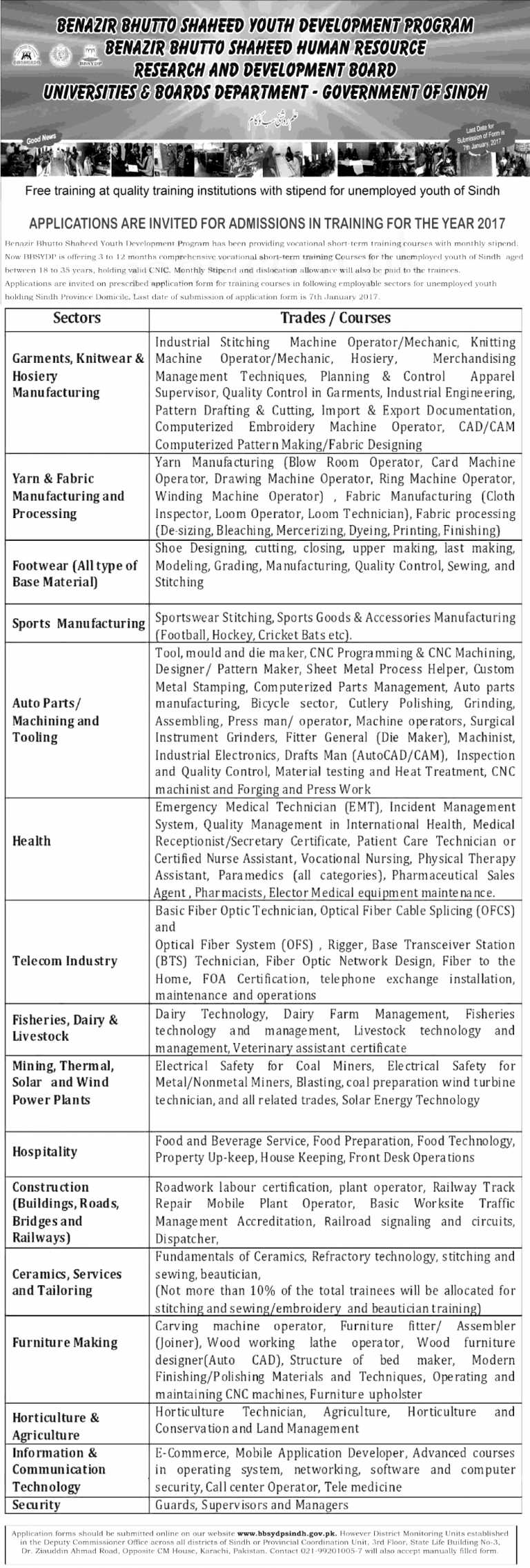 Benazir Bhutto Shaheed Youth Development Program 2017 Online Form