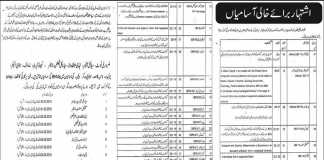 Health Department District Chakwal Jobs 2016 Application Form, Last Date