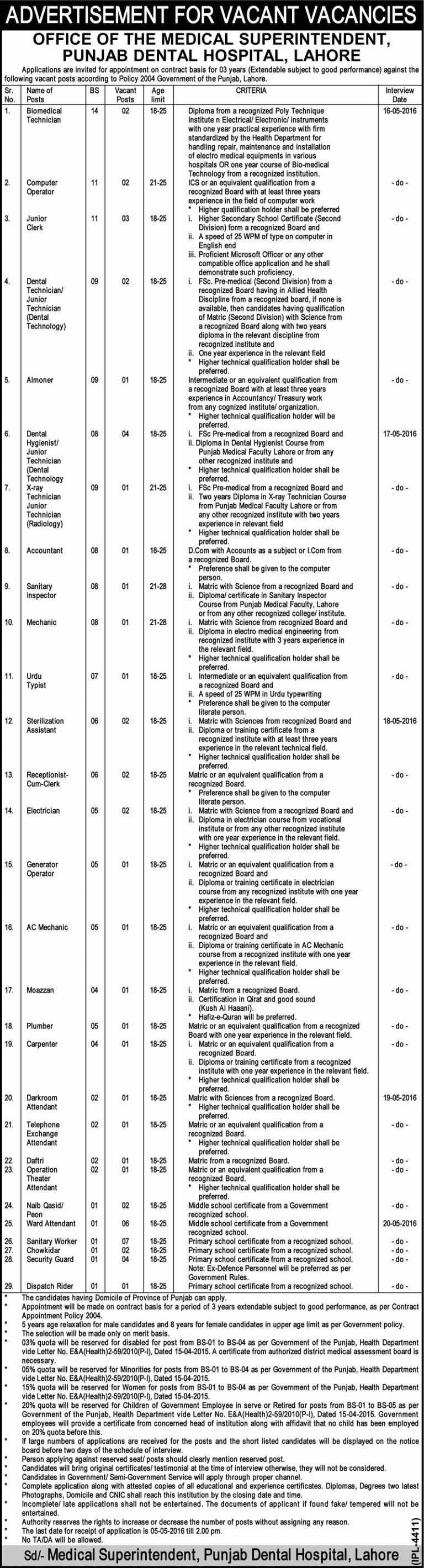Punjab Dental Hospital Lahore Jobs 2016 Application Form Date