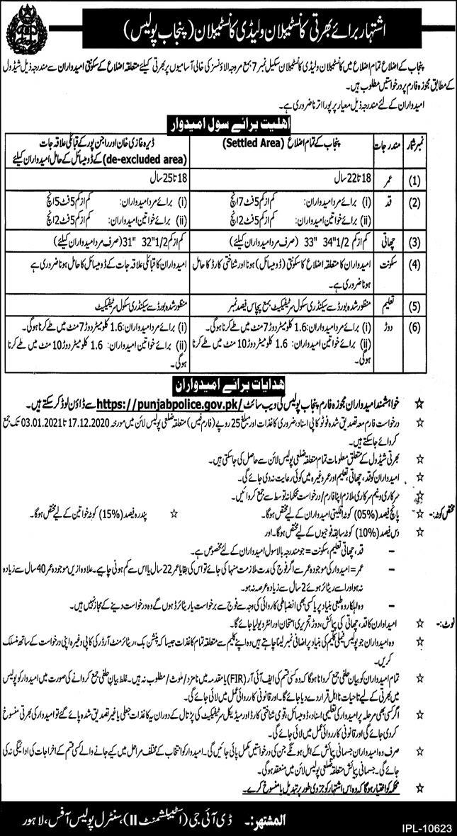 Punjab Police Constable Written Test Date 2021 