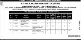 Excise and Taxation Inspector Jobs in Punjab 2018 District Wise Apply Online