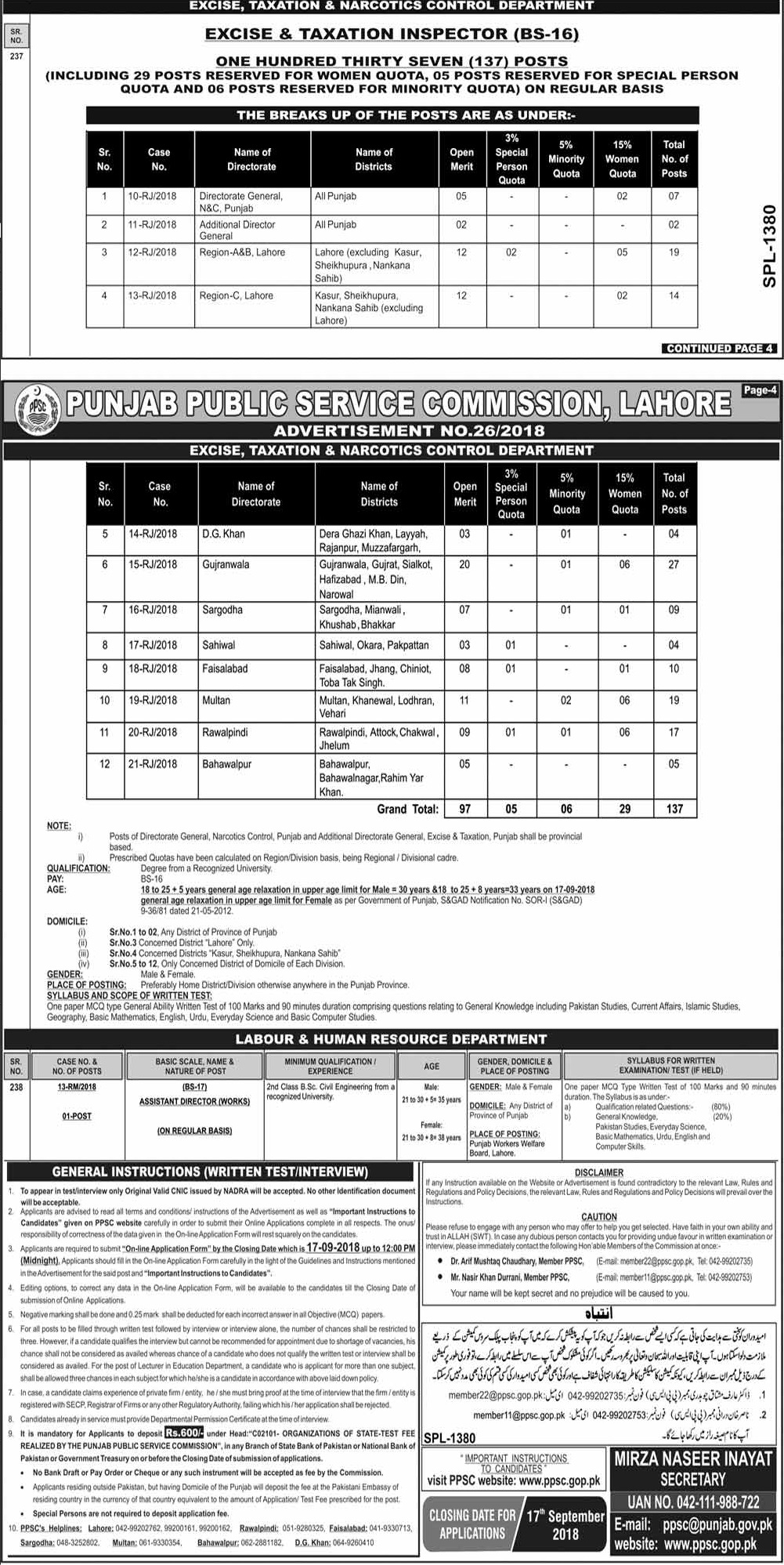 Excise and Taxation Inspector Jobs in Punjab 2018 District Wise Apply Online